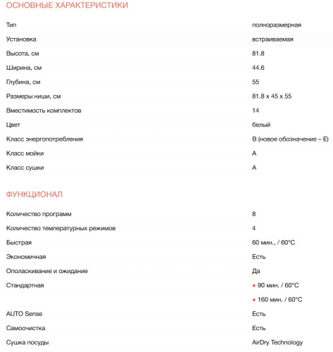 Встраиваемая посудомоечная машина Electrolux (Электролюкс) KESC2210L