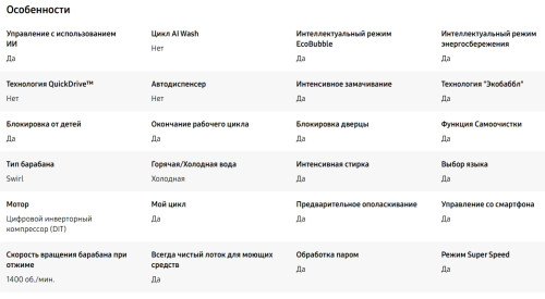 Стиральная машина Samsung (Самсунг) WW11CG604CLELP