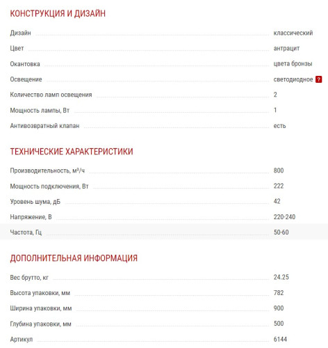 Вытяжка Kuppersberg (Купперсберг) T 969 ANT Bronze