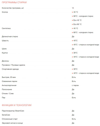Стиральная машина Electrolux (Электролюкс) EW7F249PS