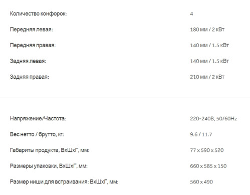 Индукционная варочная панель Haier (Хайер) HHX-Y64NFB