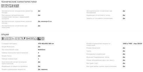 Индукционная варочная панель Smeg (Смег) SIM1644DG