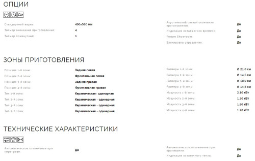 Электрическая варочная панель Smeg (Смег) SE264TD1