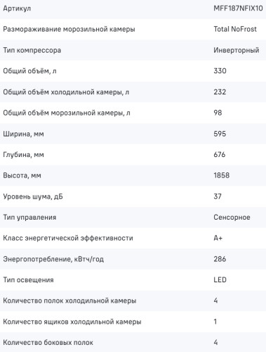 Холодильник MAUNFELD (Маунфилд) MFF187NFIX10