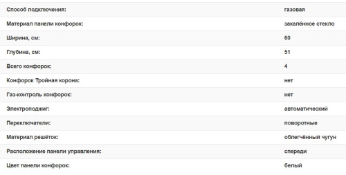 Газовая варочная панель Weissgauff (Вайсгауф) HG 604 WG