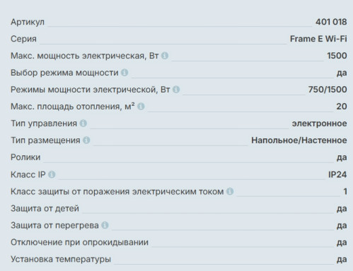 Конвектор Thermex (Термекс) Frame 1500E Wi-Fi