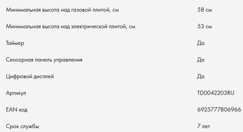 Встраиваемая вытяжка Haier (Хайер) HVX-BI662X