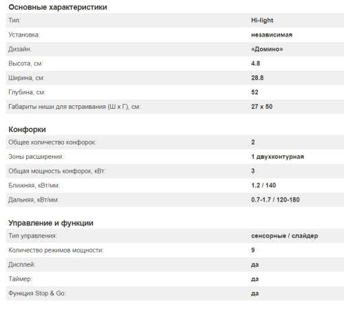 Электрическая варочная панель Kuppersberg (Купперсберг) ECO 302
