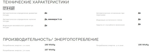 Индукционная варочная панель Smeg (Смег) SI2641D