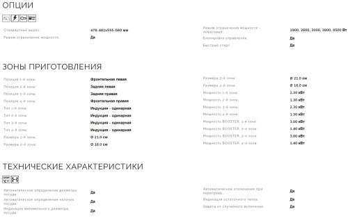 Электрическая варочная панель Smeg (Смег) SI764AOM