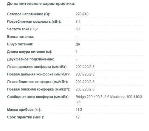 Индукционная варочная панель Korting (Кёртинг) HIB 64940 B Maxi