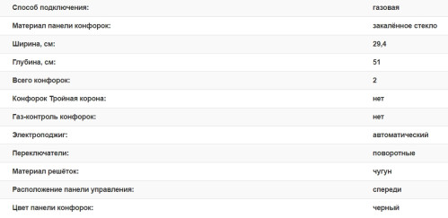 Газовая варочная панель Weissgauff (Вайсгауф) HGG 302 BGh