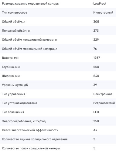 Встраиваемый холодильник MAUNFELD (Маунфилд) MBF193SLFWGR Inverter