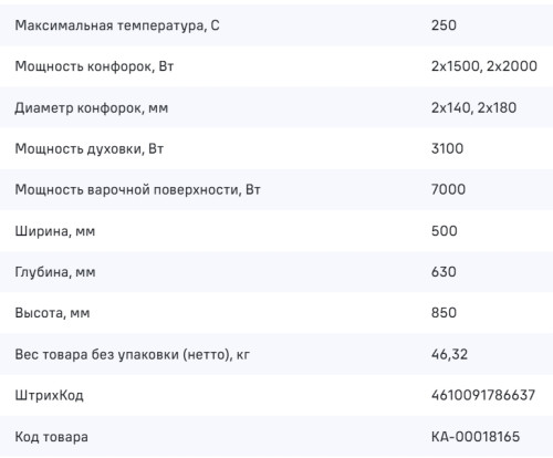Индукционная плита MAUNFELD (Маунфилд) MIC511W01TD