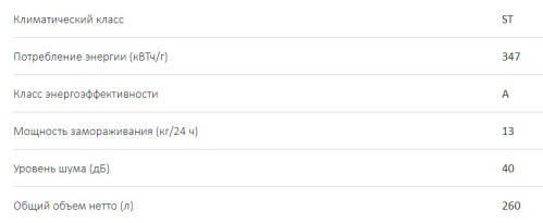 Морозильная камера Haier (Хайер) HF260WG