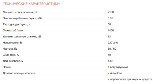 Стиральная машина Electrolux (Электролюкс) EW8F5417ACE