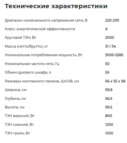 Электрический духовой шкаф GEFEST (Гефест) ДА 602-02 А
