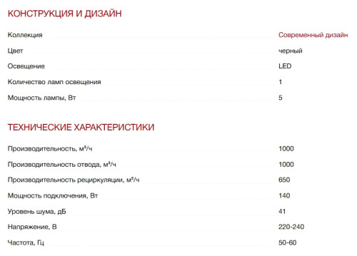 Встраиваемая вытяжка Kuppersberg (Купперсберг) INTOUCH 60 B