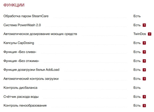Стиральная машина Miele (Мили) WWG660 WCS