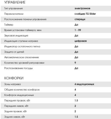 Индукционная варочная панель Weissgauff (Вайсгауф) HIF 640 BS