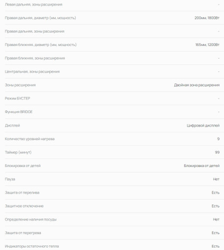 Электрическая варочная панель VARD (Вард) VHC6421X