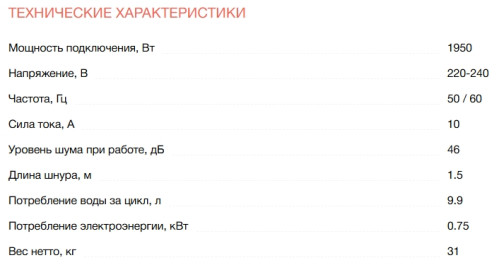 Встраиваемая посудомоечная машина Electrolux (Электролюкс) EEA23200L