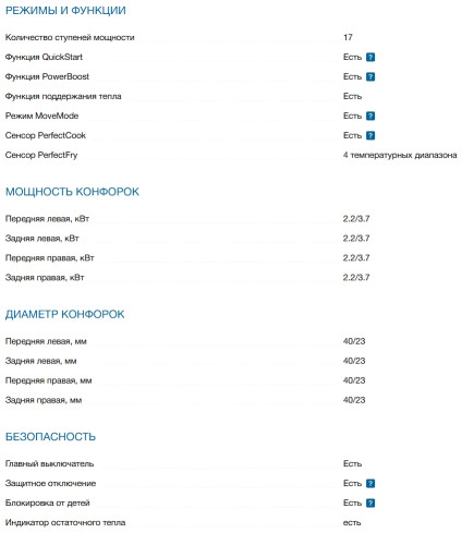Индукционная варочная панель Bosch (Бош) PXY875DC1E