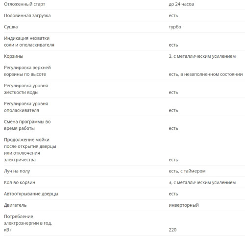 Встраиваемая посудомоечная машина KANZLER (Канцлер) S 056