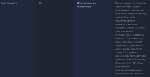 Холодильник ZUGEL ZRFD361W