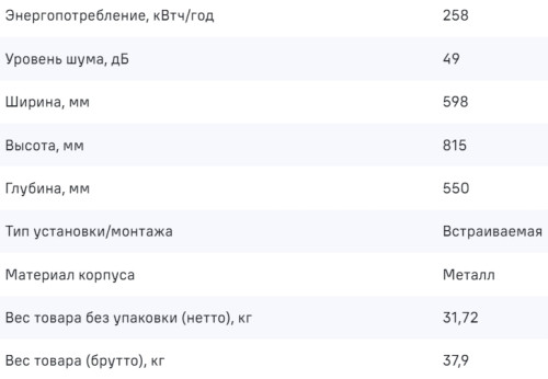 Встраиваемая посудомоечная машина MAUNFELD (Маунфилд) MLP6022A01