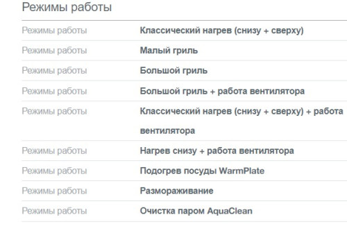 Комбинированная плита Gorenje (Горенье) K634XF