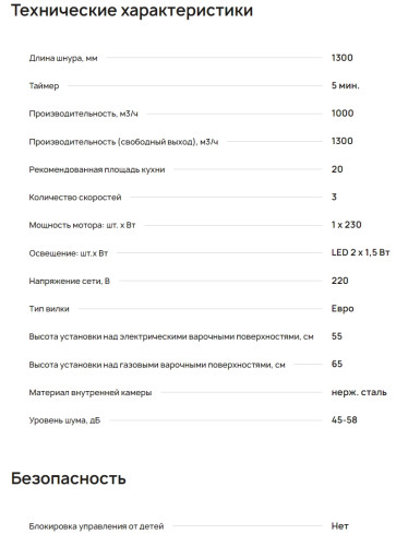 Вытяжка Krona (Крона) TINA 350 BLACK 3P