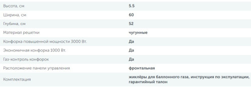 Газовая варочная панель Simfer (Симфер) H60V41R516