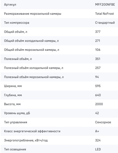 Холодильник MAUNFELD (Маунфилд) MFF200NFBE