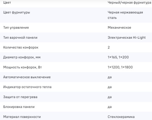 Электрическая варочная панель MAUNFELD (Маунфилд) CVCE292MBK2