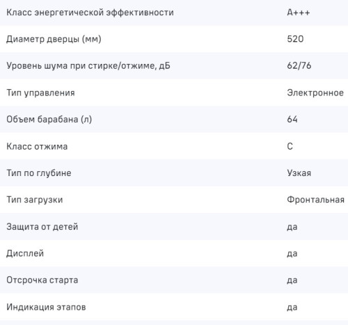 Стиральная машина MAUNFELD (Маунфилд) MFWM1410SB02