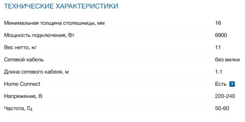 Индукционная варочная панель Bosch (Бош) PVS631HC1E