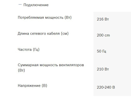 Вытяжка Bosch (Бош) DWK65AD70R