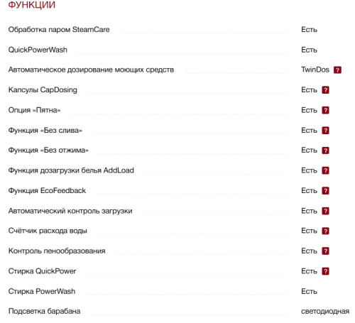 Стиральная машина Miele (Мили) WWR860 WPS