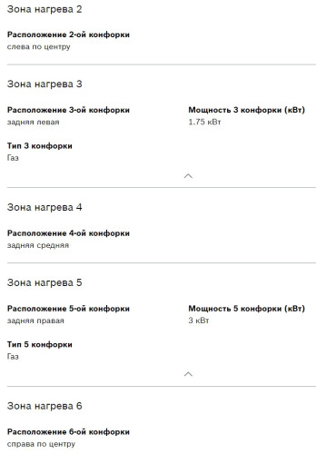Газовая варочная панель Bosch (Бош) PPP6B6B90R