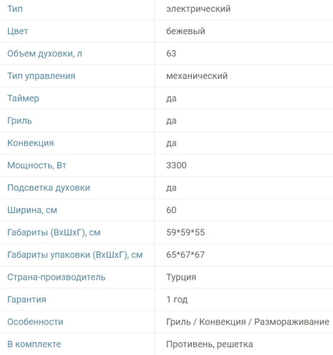 Электрический духовой шкаф RICCI (Риччи) REO-611BG