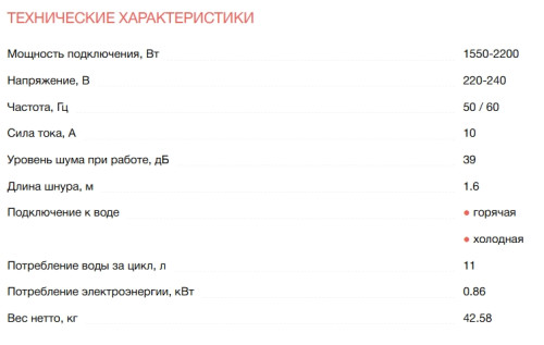 Встраиваемая посудомоечная машина Electrolux (Электролюкс) KEZA9310W