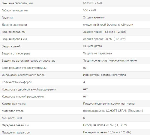 Электрическая варочная панель Midea (Мидея) MCH64260F