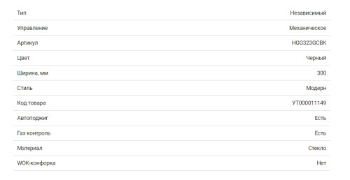 Газовая варочная панель HOMSair (ХОМСэйр) HGG323GCBK