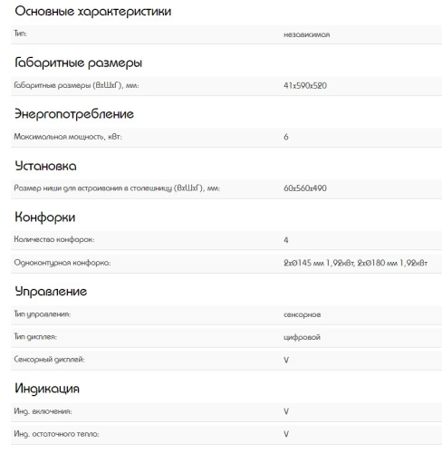 Электрическая варочная панель Schaub Lorenz (Шауб Лоренц) SLK MY6TC4