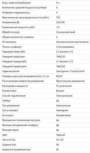 Индукционная варочная панель Bertazzoni (Бертаззони) P904ICHNE