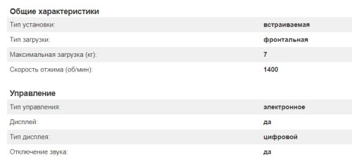 Встраиваемая стиральная машина Kuppersberg (Купперсберг) WM 1477