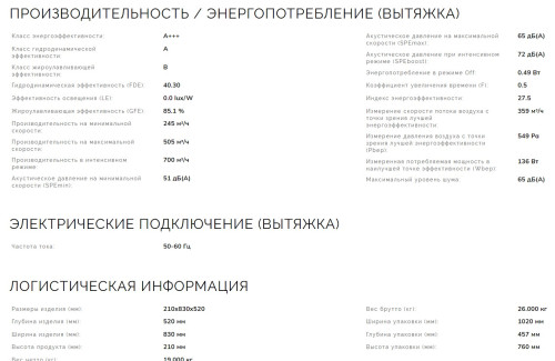 Индукционная варочная панель Smeg (Смег) HOBD682D1