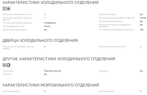 Встраиваемый холодильник Smeg (Смег) C8175TNE