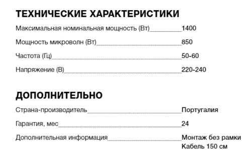 Встраиваемая микроволновая печь Teka (Тека) MWR 22 BI VB